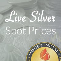 Silver Prices Chart